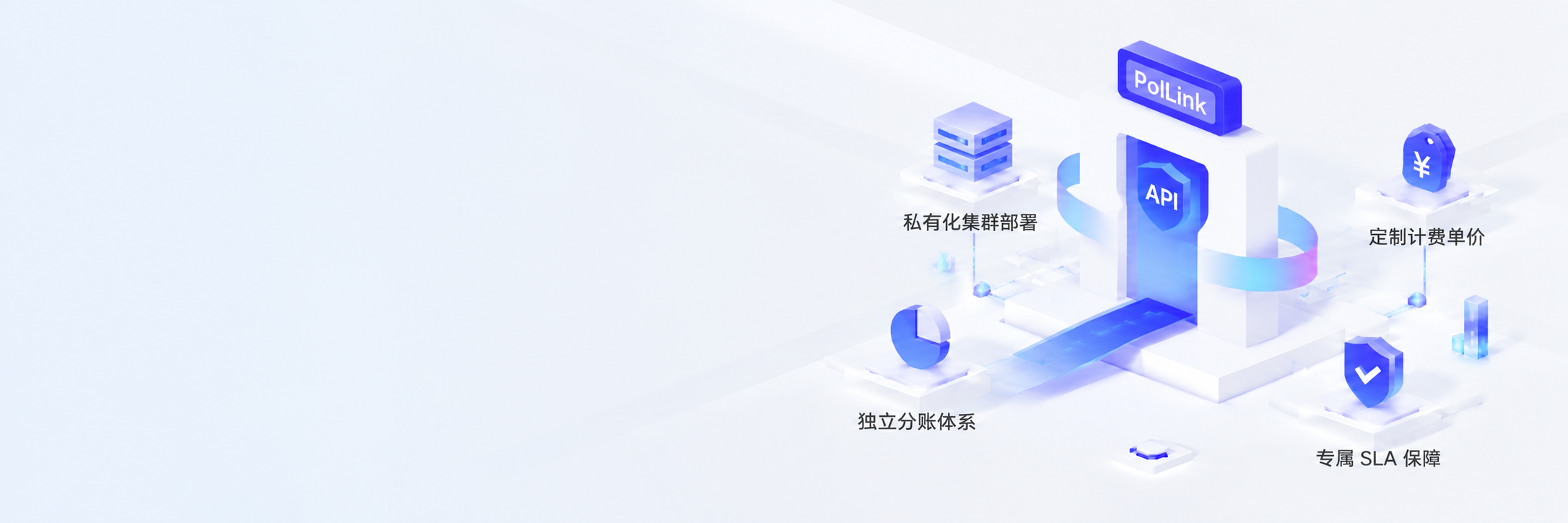 极链 API PolLink 一站式企业级 Token 商业化网关